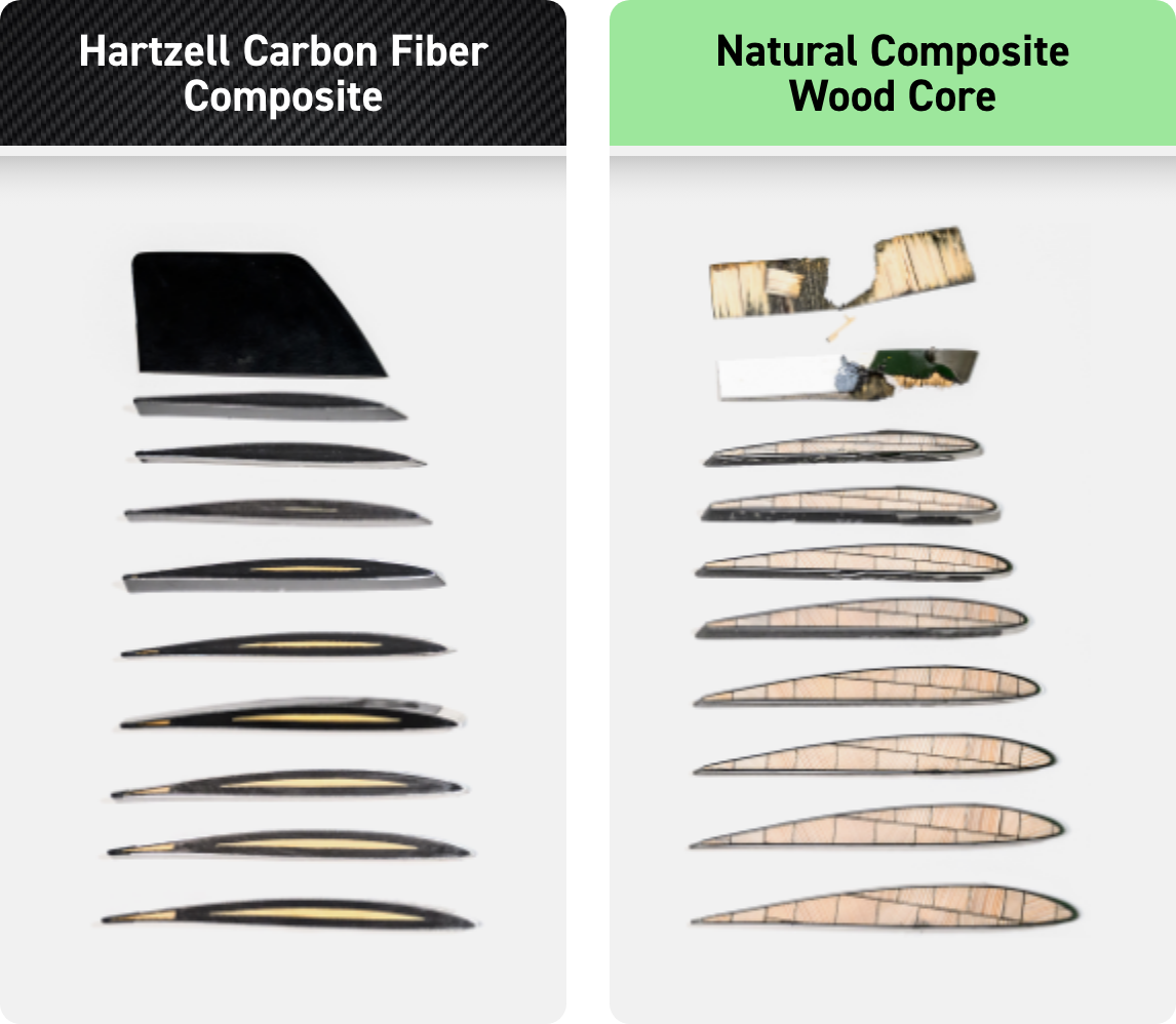 Two photos detailing cross sections of Carbon Fiber and Wood Composite Propellers